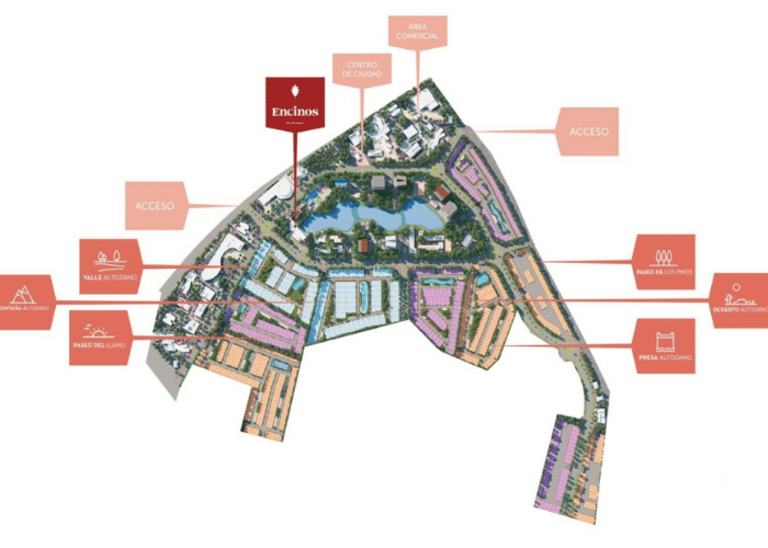 altozano-casas-en-venta-paseo-de-los-campos-altozano