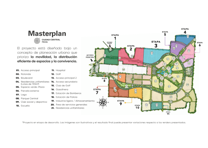 Masterplan de Ciudad Central Mérida